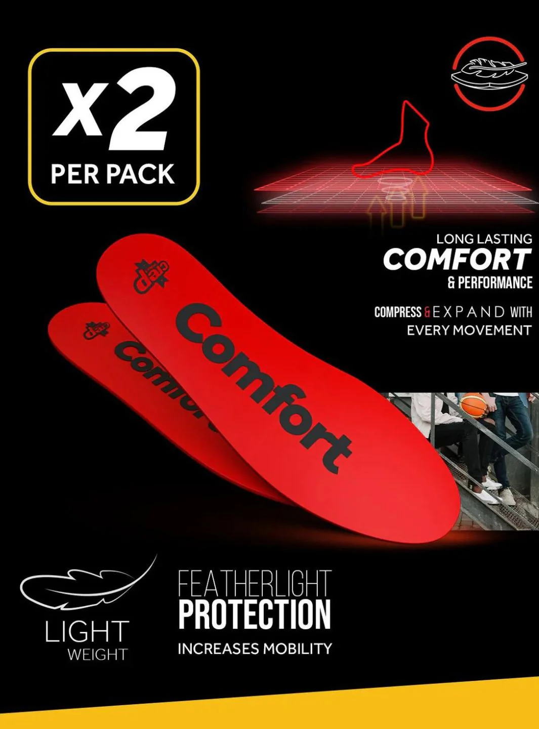 Crep Protect Comfort Insoles - Image 6