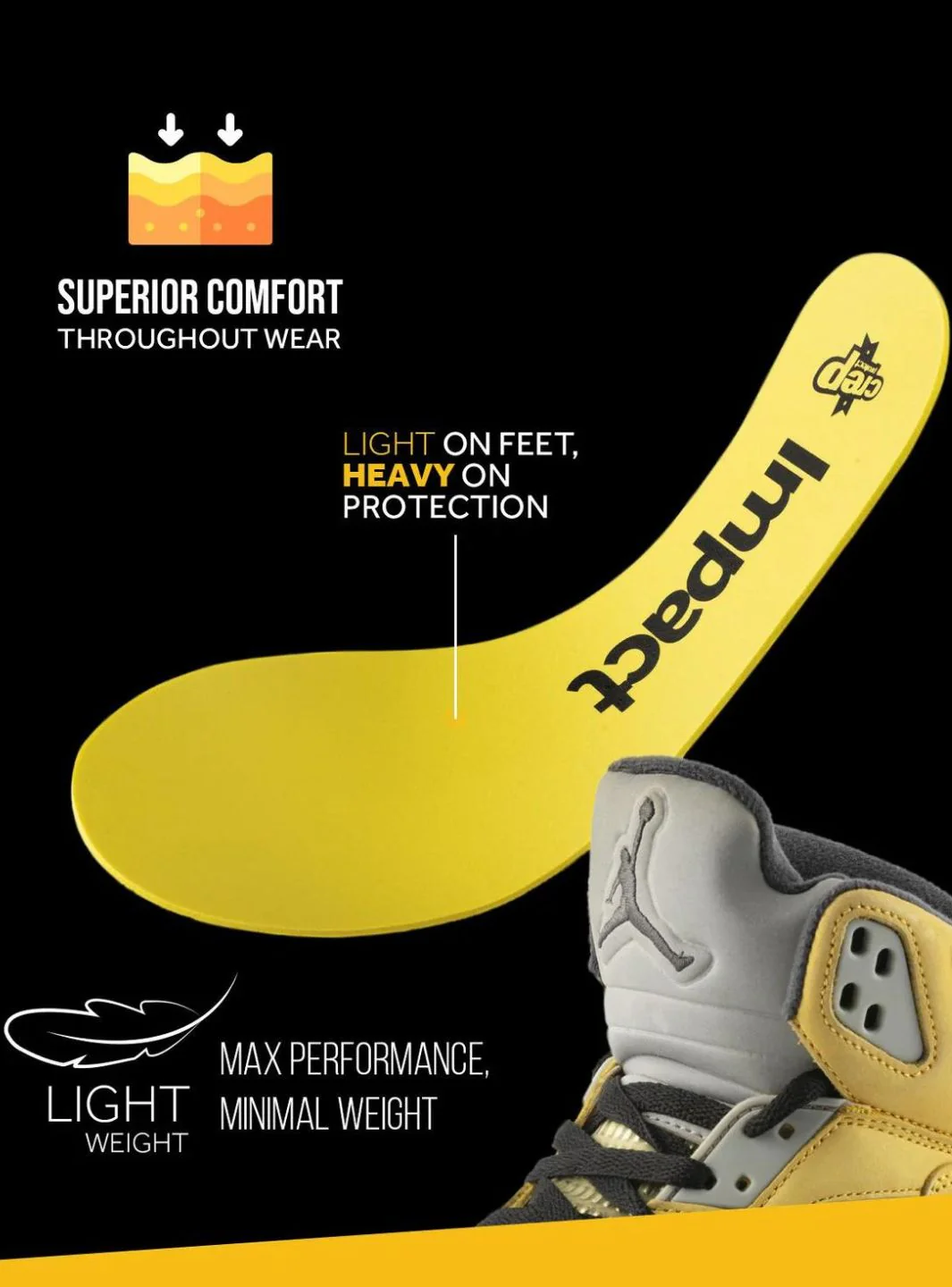Crep Protect Impact Insoles - Image 4